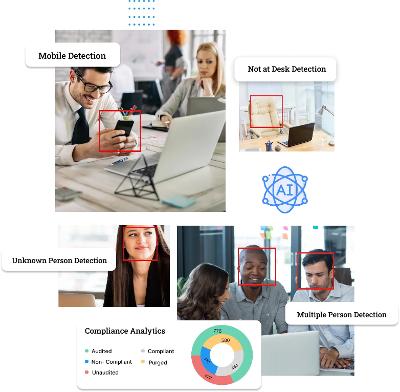wAnywhere - Desktop Monitoring Software for Remote and Hybrid Teams